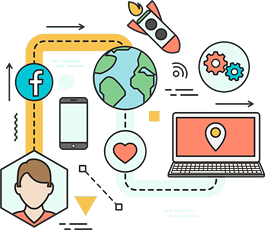 Pay Per Click (PPC) Marketing